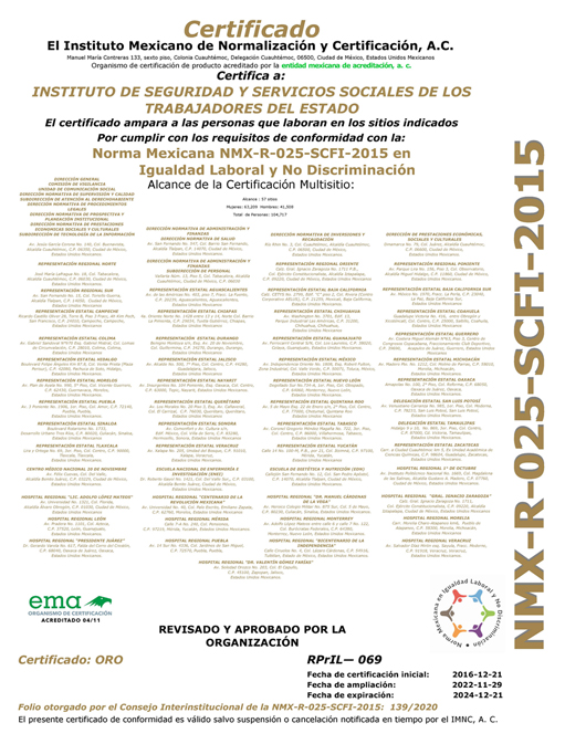 Certificado NMX R-025 SCFI 2015