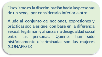 El sexismo es la discriminación hacia las personas de un sexo, por considerarlo inferior a otro. Alude al conjunto de nociones, expresiones y prácticas sociales que, con base en la diferncia sexual, legitiman y afianzan la desigualdad social entre las personas. Quienes han sido histricamente discriminadas son las mujeres (CONAPRED) 